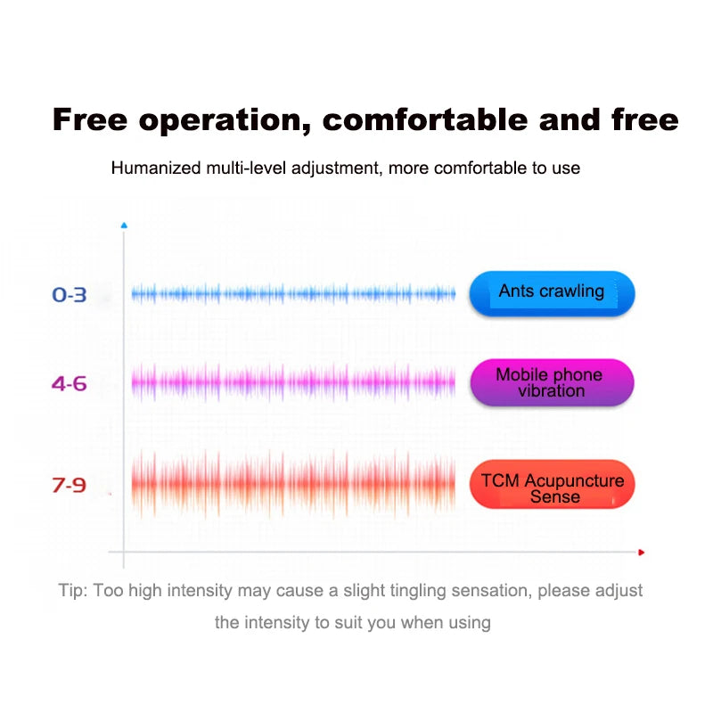Vibrator Neck Massager Relaxation Knead Heat Travel U-shaped Pillow Car Airport Office Siesta Electric Cervical Spine Massage